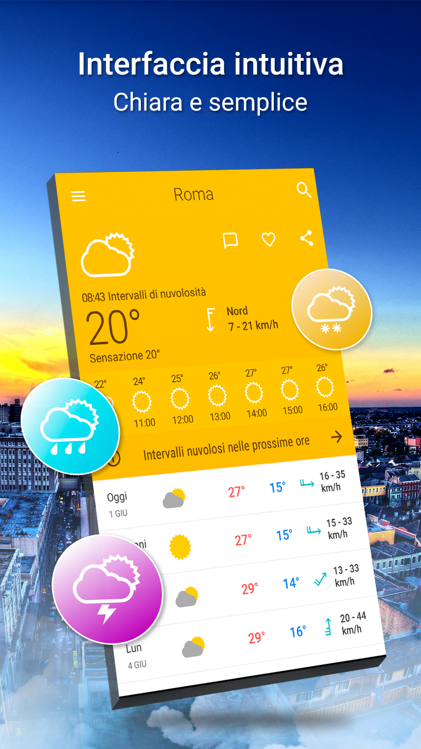 Interfaccia intuitiva, chiara e semplice