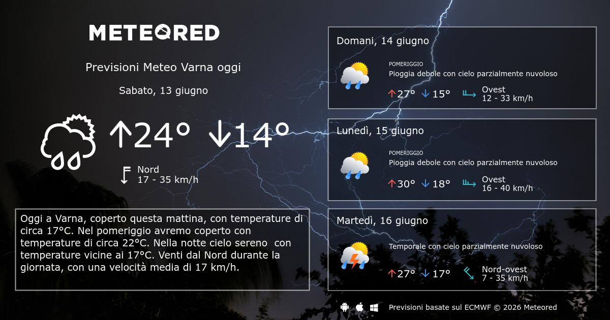 meteo-varna-previsioni-a-14-giorni-meteored