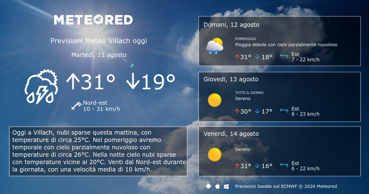 Meteo Villach Previsioni A 14 Giorni Meteored Italia