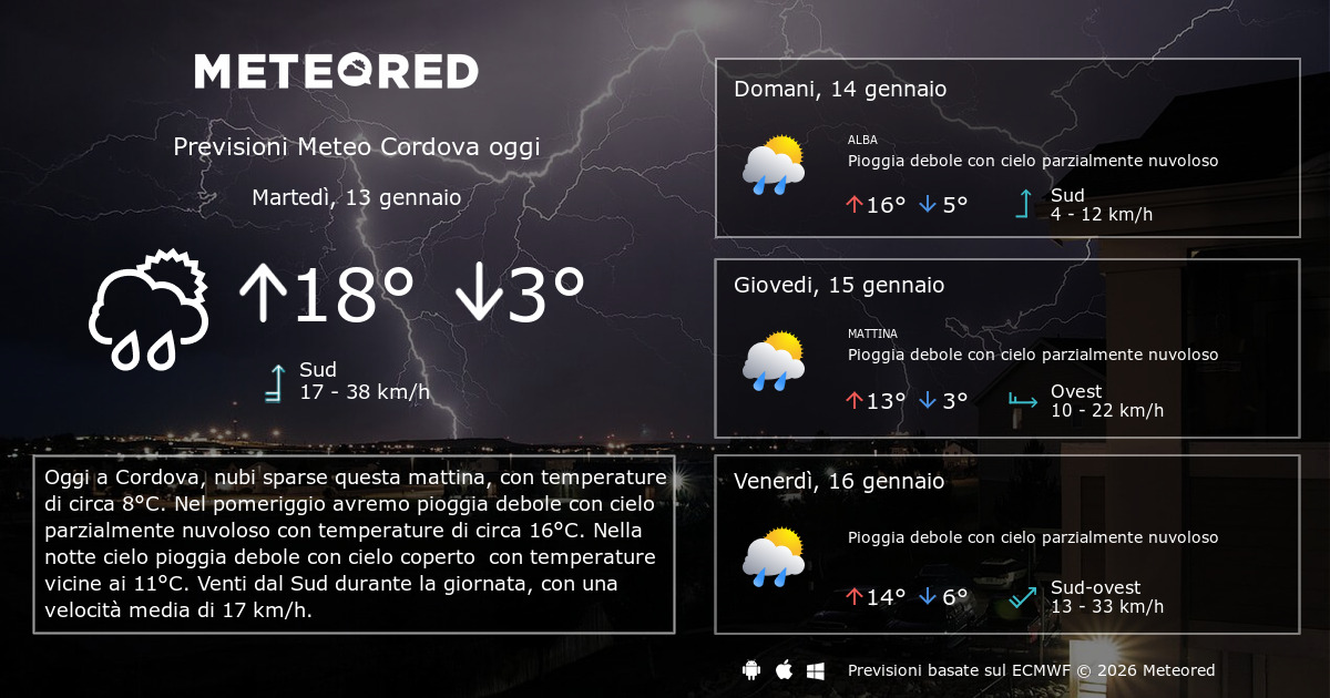 Meteo Cordova. Previsioni a 14 giorni Meteored