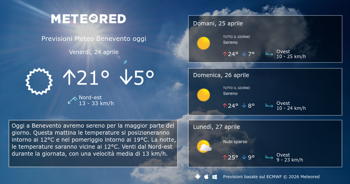 Meteo Benevento. Previsioni a 14 giorni Meteored