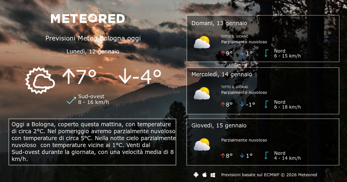 Previsioni Meteo Bologna fra 8 14 Giorni Meteored