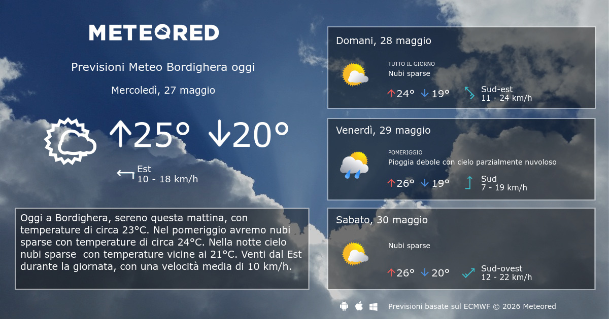 che tempo fa oggi a bordighera