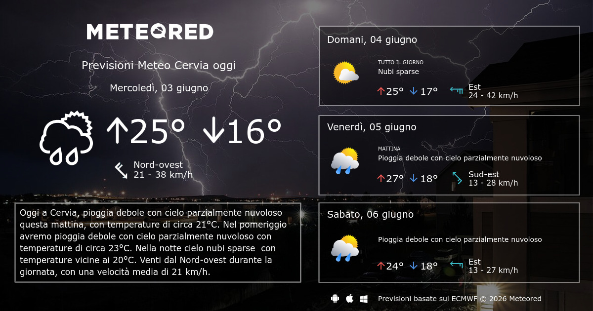 meteo a pinarella di cervia