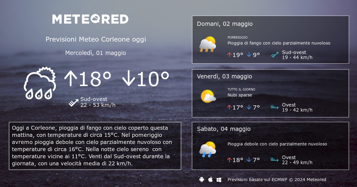 Meteo Corleone. Previsioni a 14 giorni ▷ Meteored - Ilmeteo.net
