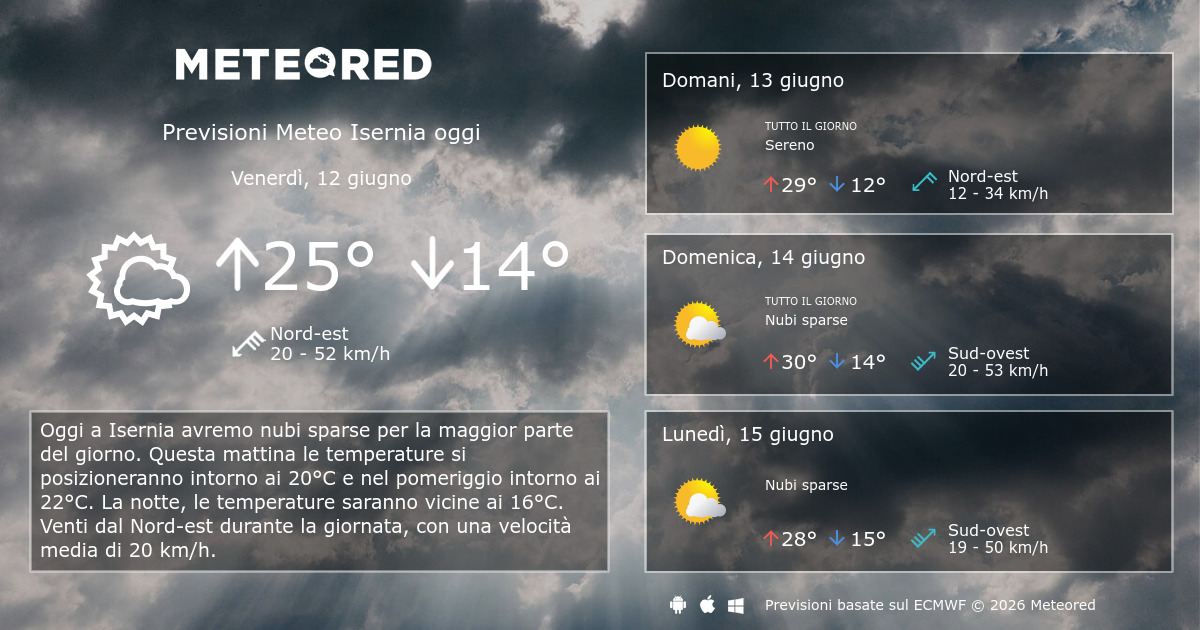 Meteo Isernia Previsioni A 14 Giorni Meteored meteo-isernia-previsioni-a-14-giorni-meteored