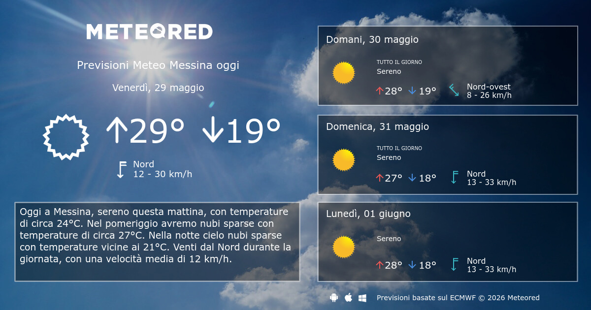 previsioni meteo san teodoro messina