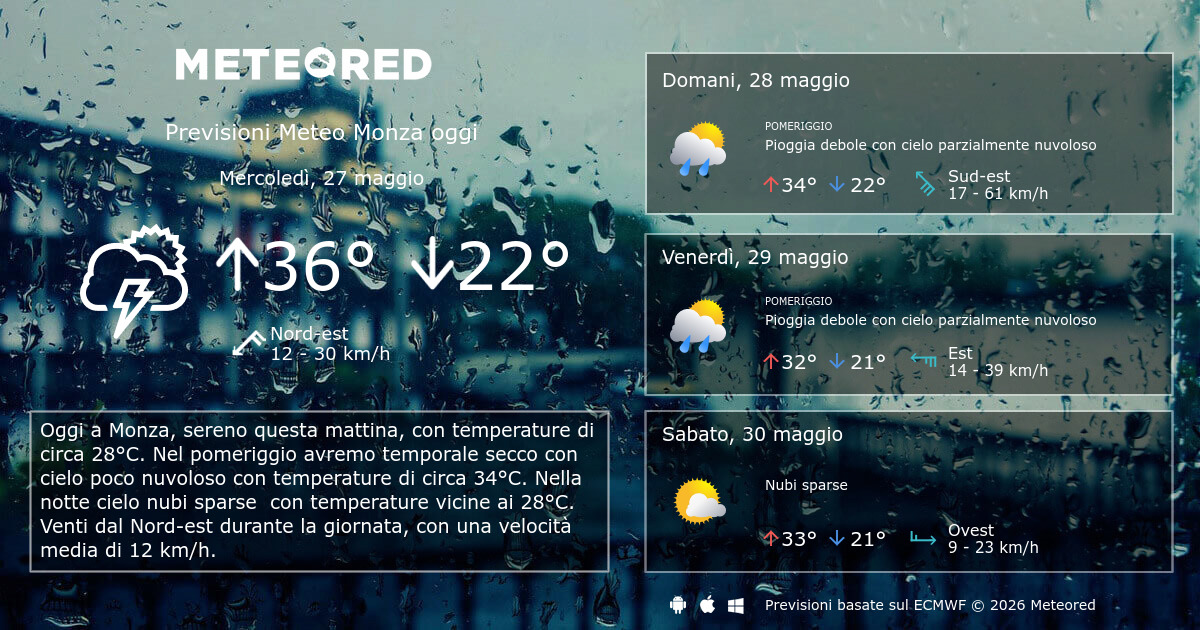 meteo a monza prossimi giorni