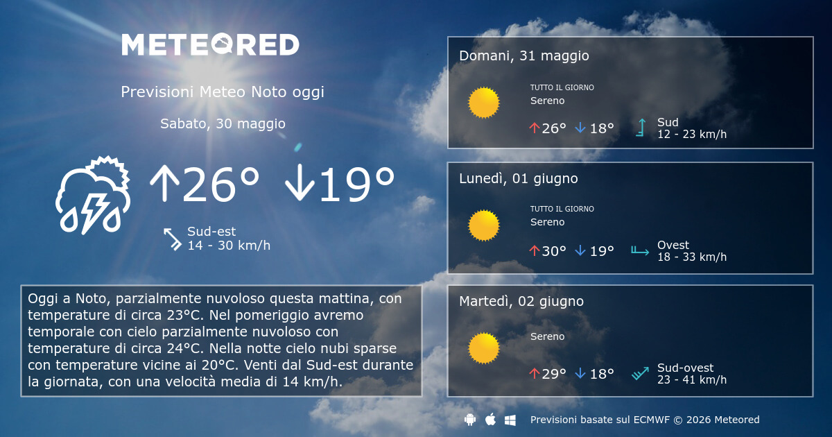 meteo a noto 10 giorni