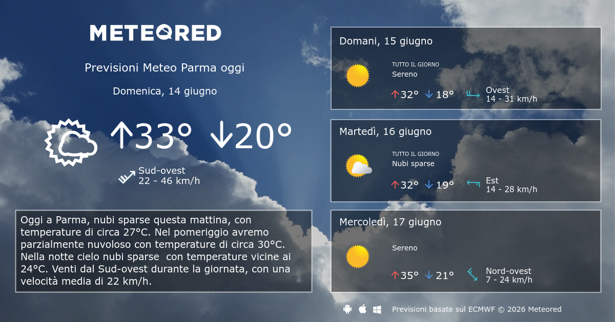 meteo-parma-previsioni-a-14-giorni-meteored
