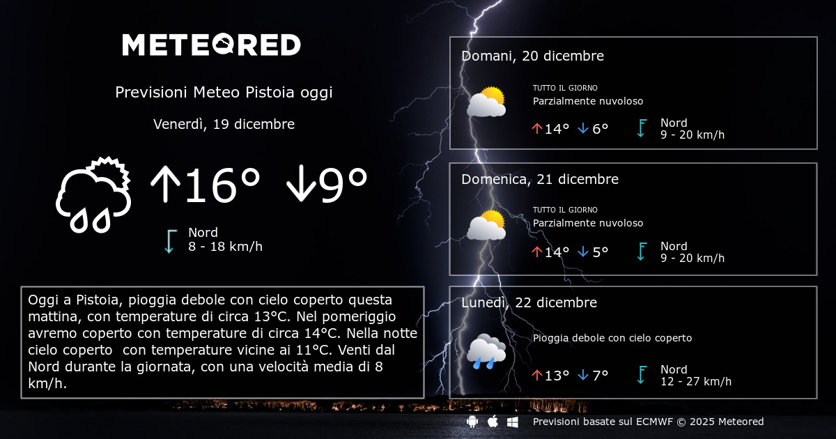Meteo Pistoia. Previsioni a 14 giorni Meteored
