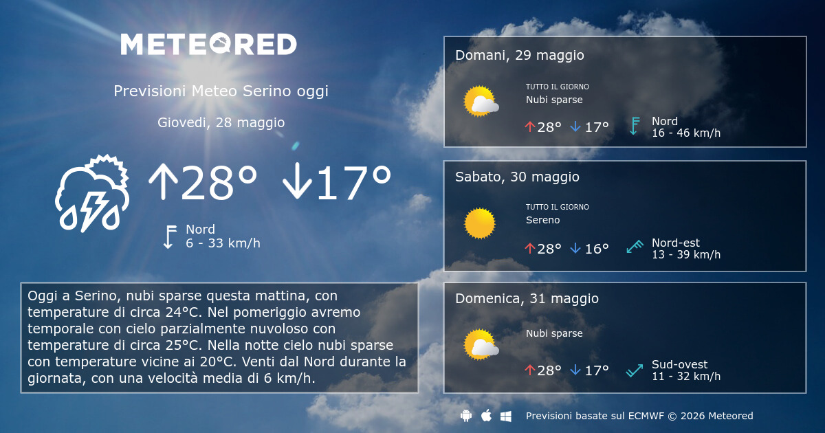 meteo a serino 10 giorni