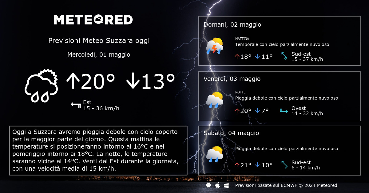 Meteo Suzzara. Previsioni a 14 giorni ▷ Meteored - Ilmeteo.net
