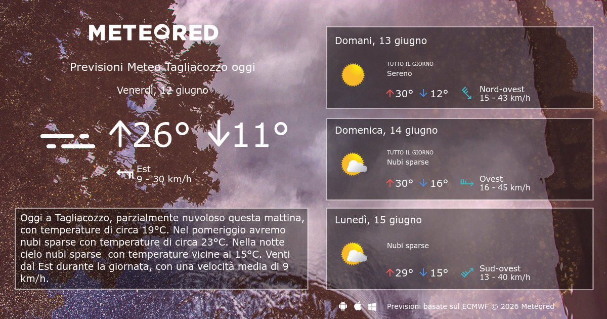 meteo-tagliacozzo-previsioni-a-14-giorni-meteored