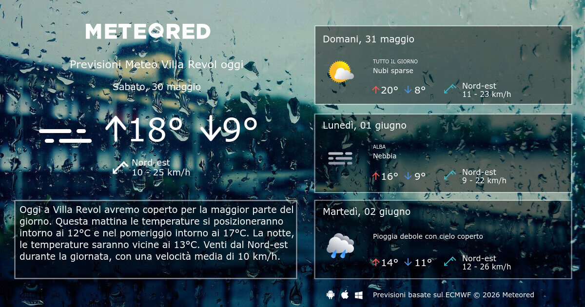 previsioni meteo villa di serio