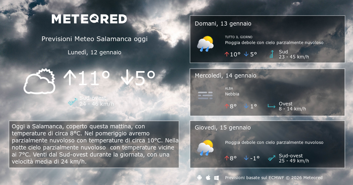 Meteo Salamanca. Previsioni a 14 giorni Meteored