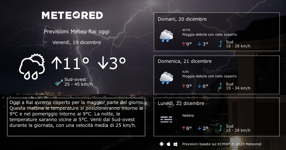 Meteo Rai. Previsioni a 14 giorni Meteored