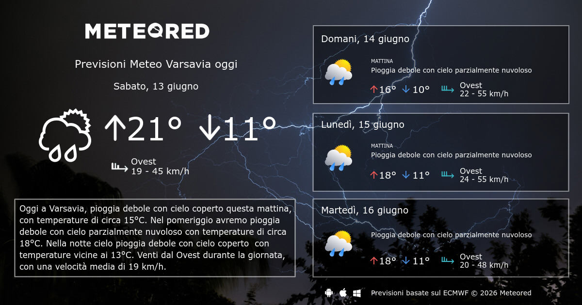 Previsioni Meteo Varsavia Fra 8 14 Giorni Meteored previsioni-meteo-varsavia-fra-8-14-giorni-meteored