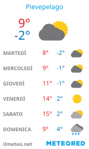 Informazioni meteo di Pievepelago per la prossima settimana