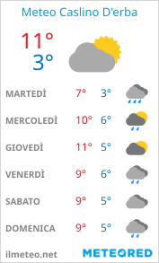Informazioni meteo di Caslino d'Erba per la prossima settimana