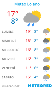 Informazioni meteo di Loiano per la prossima settimana