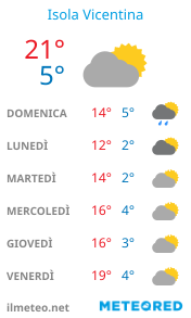 Informazioni meteo di Isola Vicentina per la prossima settimana