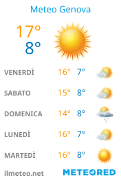 Meteo Genova